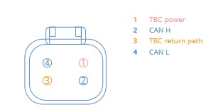 Bus Extension Connector