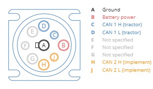 Diagnostic Connector